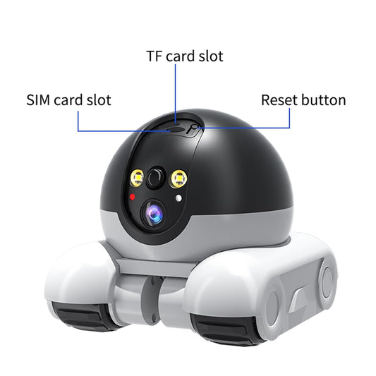 PetGuard Rover Cam